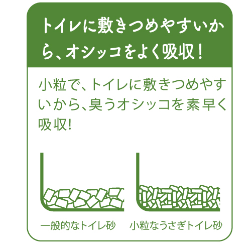 うさぎのしっぽ通販は うさぎのしっぽの小粒なうさぎトイレ砂 6l を全国へお届け